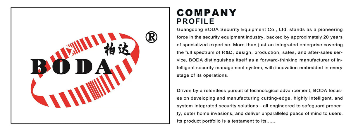 bodasecurity.com 